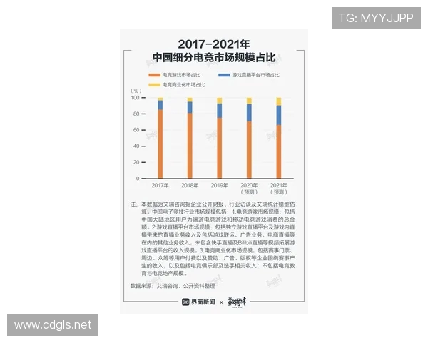 聚焦全球电竞赛事比分动态全面解析战队胜负走势与数据趋势 聚焦全球电竞赛事比分动态全面解析战队胜负走势与数据趋势