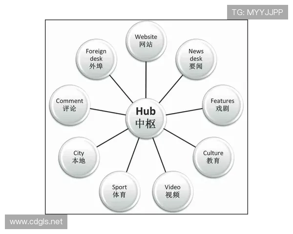 以网球运动为核心探索竞技魅力与健康生活方式融合之道全面发展趋势 以网球运动为核心探索竞技魅力与健康生活方式融合之道全面发展趋势