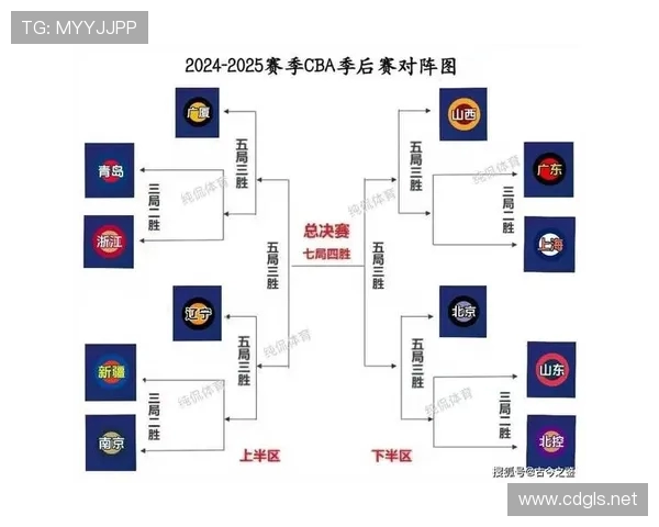 2018年CBA季后赛广东队对阵青岛队精彩回顾与赛后分析